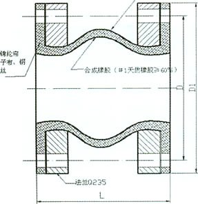 JGD-DM-B(�ӹ̿��{(di��o)��(ji��)��)����ȫ�ܷ���������z���^�Y(ji��)��(g��u)�D